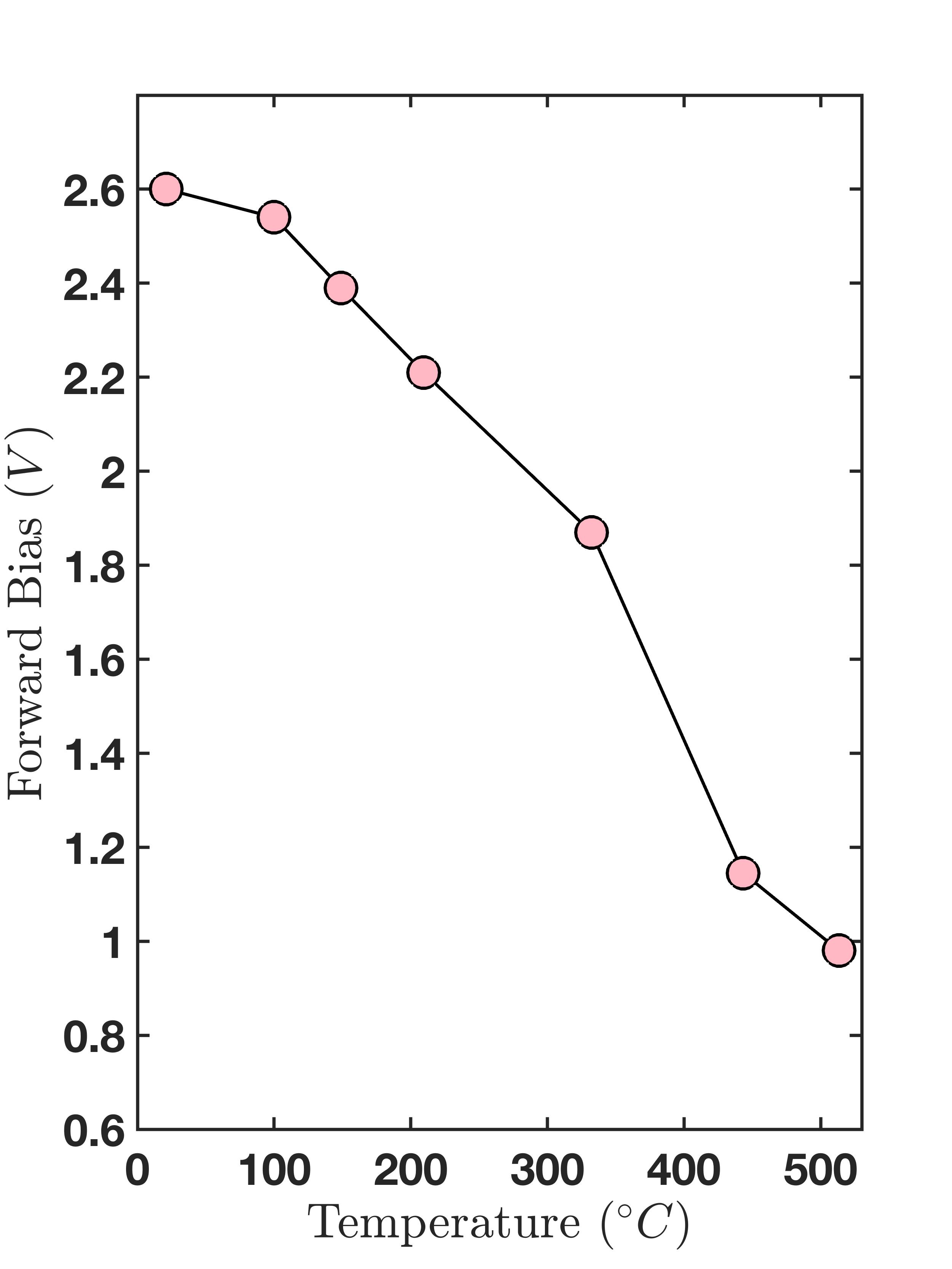 Fig3_Poster